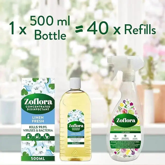 Zoflora Multipurpose Cleaner - Linen Fresh Zoflora