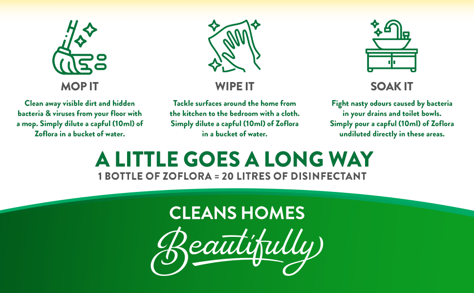 Zoflora Lemon Zing Concentrate - Goodbye Germs, Hello Sunshine!