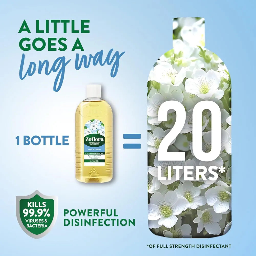 Zoflora Linen Fresh Concentrate - Linen Love, Disinfected Clean