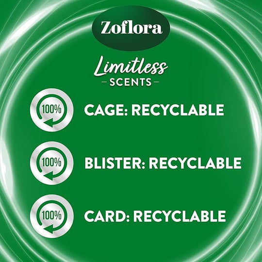 Zoflora Caribbean Grapefruit & Lime Limitless Scents Rim Block